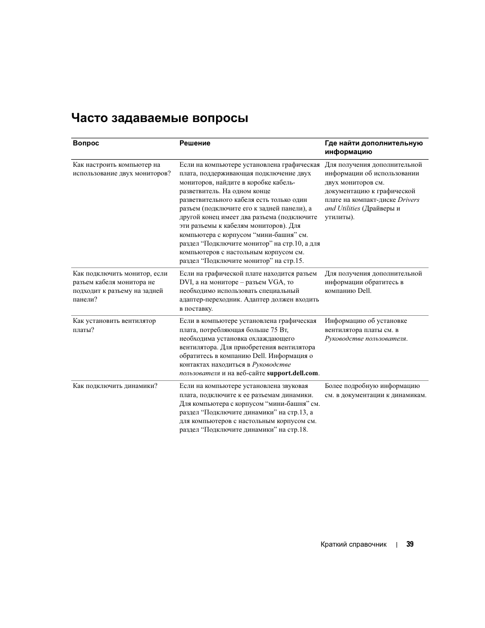 Часто задаваемые вопросы | Dell Precision 370 User Manual | Page 241 / 326