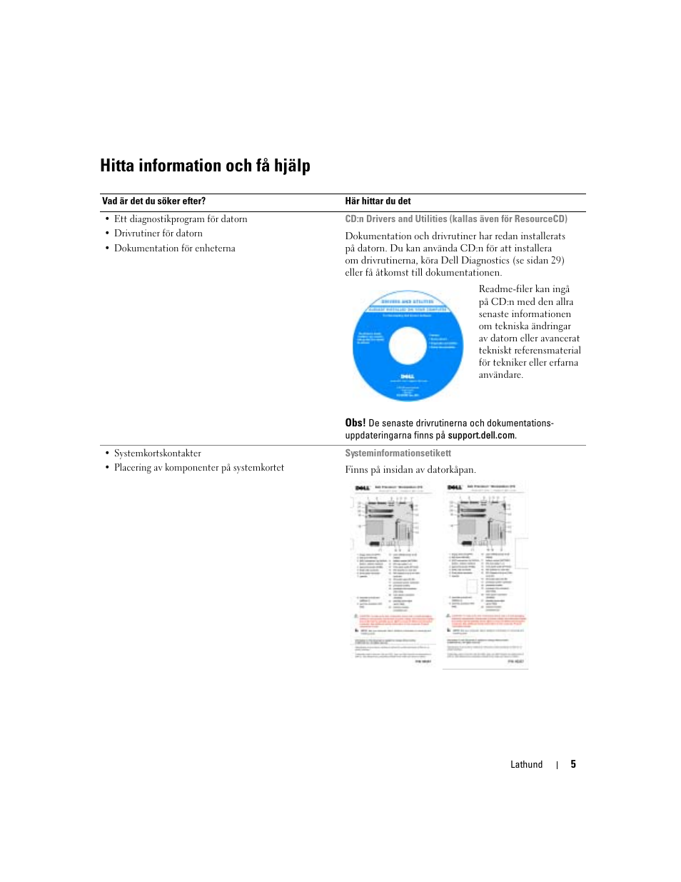 Hitta information och få hjälp | Dell Precision 370 User Manual | Page 249 / 326