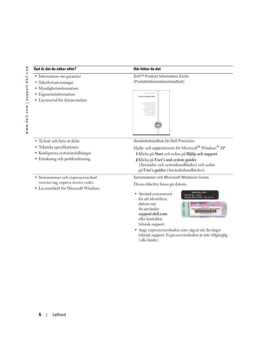 Dell Precision 370 User Manual | Page 250 / 326