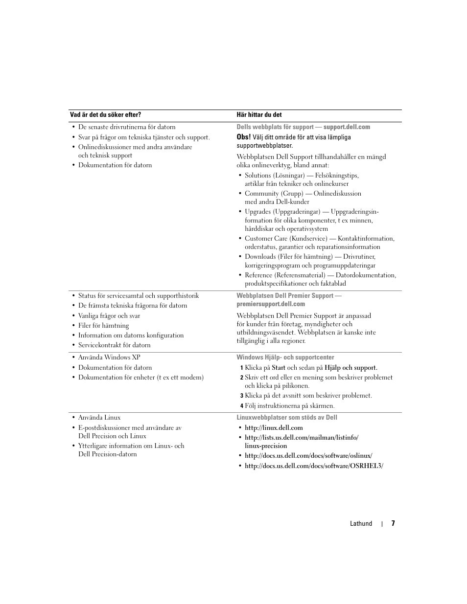 Dell Precision 370 User Manual | Page 251 / 326