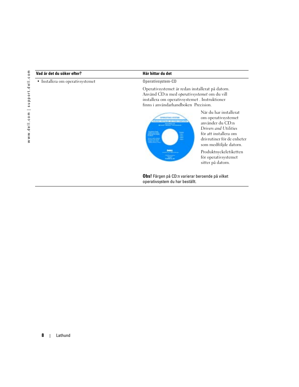 Dell Precision 370 User Manual | Page 252 / 326