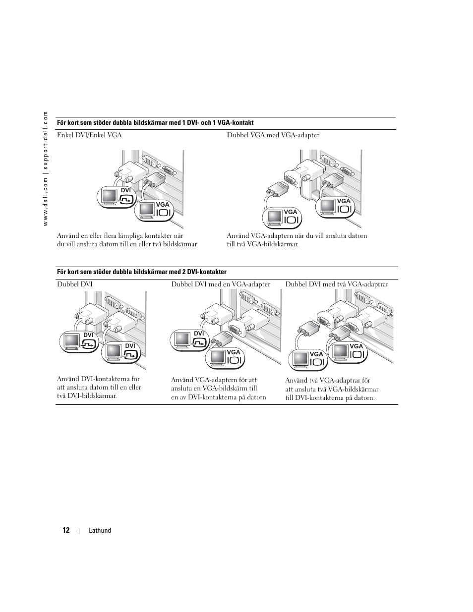 Dell Precision 370 User Manual | Page 256 / 326