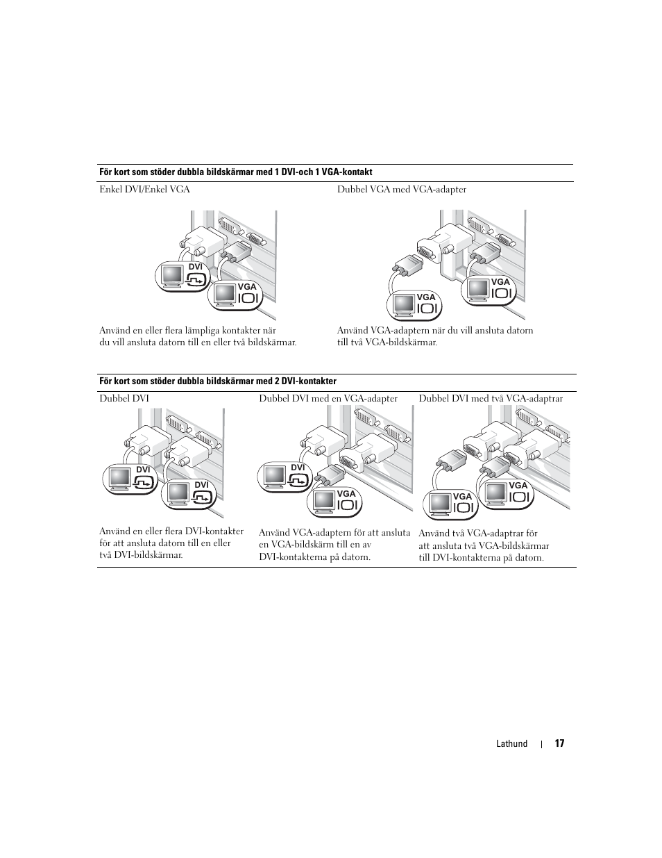 Dell Precision 370 User Manual | Page 261 / 326