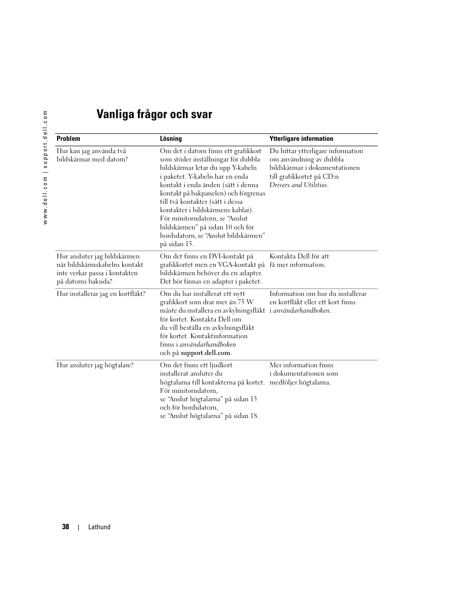 Vanliga frågor och svar | Dell Precision 370 User Manual | Page 282 / 326