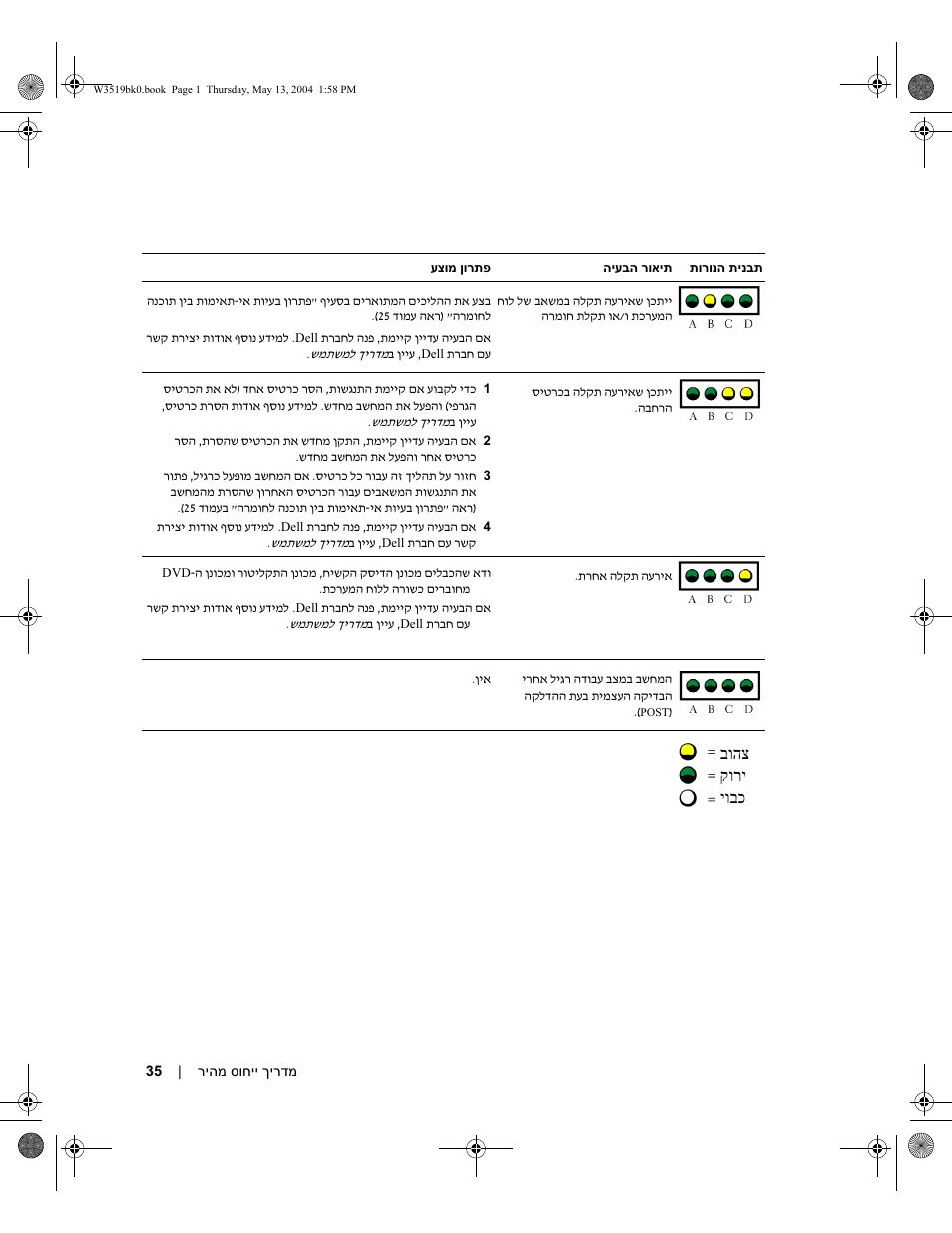Dell Precision 370 User Manual | Page 292 / 326
