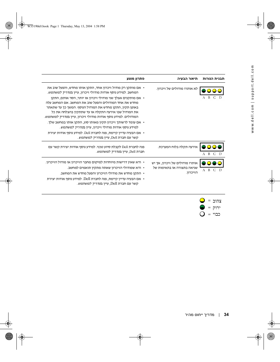 בוהצ קורי יובכ | Dell Precision 370 User Manual | Page 293 / 326