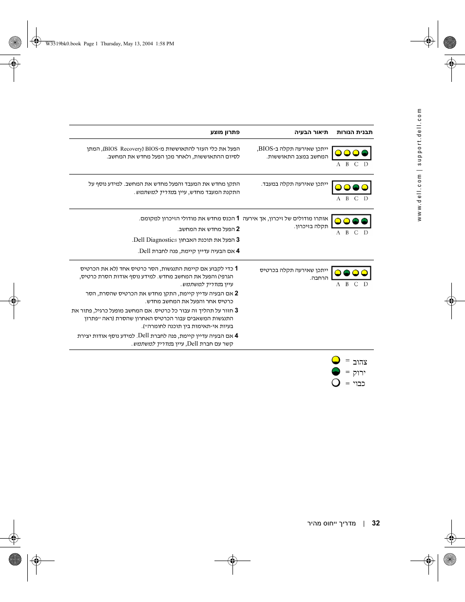 בוהצ קורי יובכ | Dell Precision 370 User Manual | Page 295 / 326