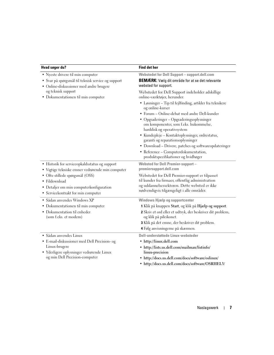 Dell Precision 370 User Manual | Page 47 / 326