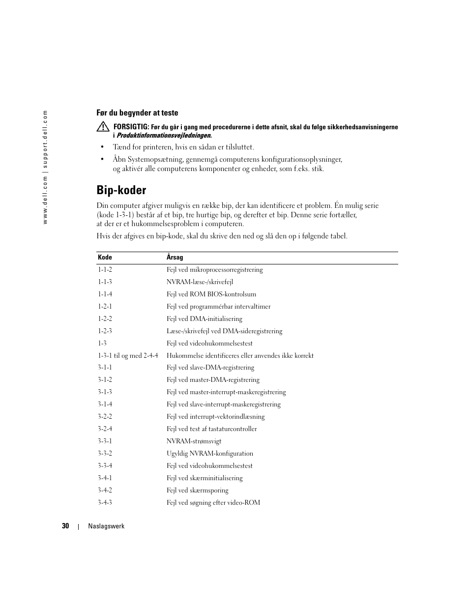 Før du begynder at teste, Bip-koder | Dell Precision 370 User Manual | Page 70 / 326