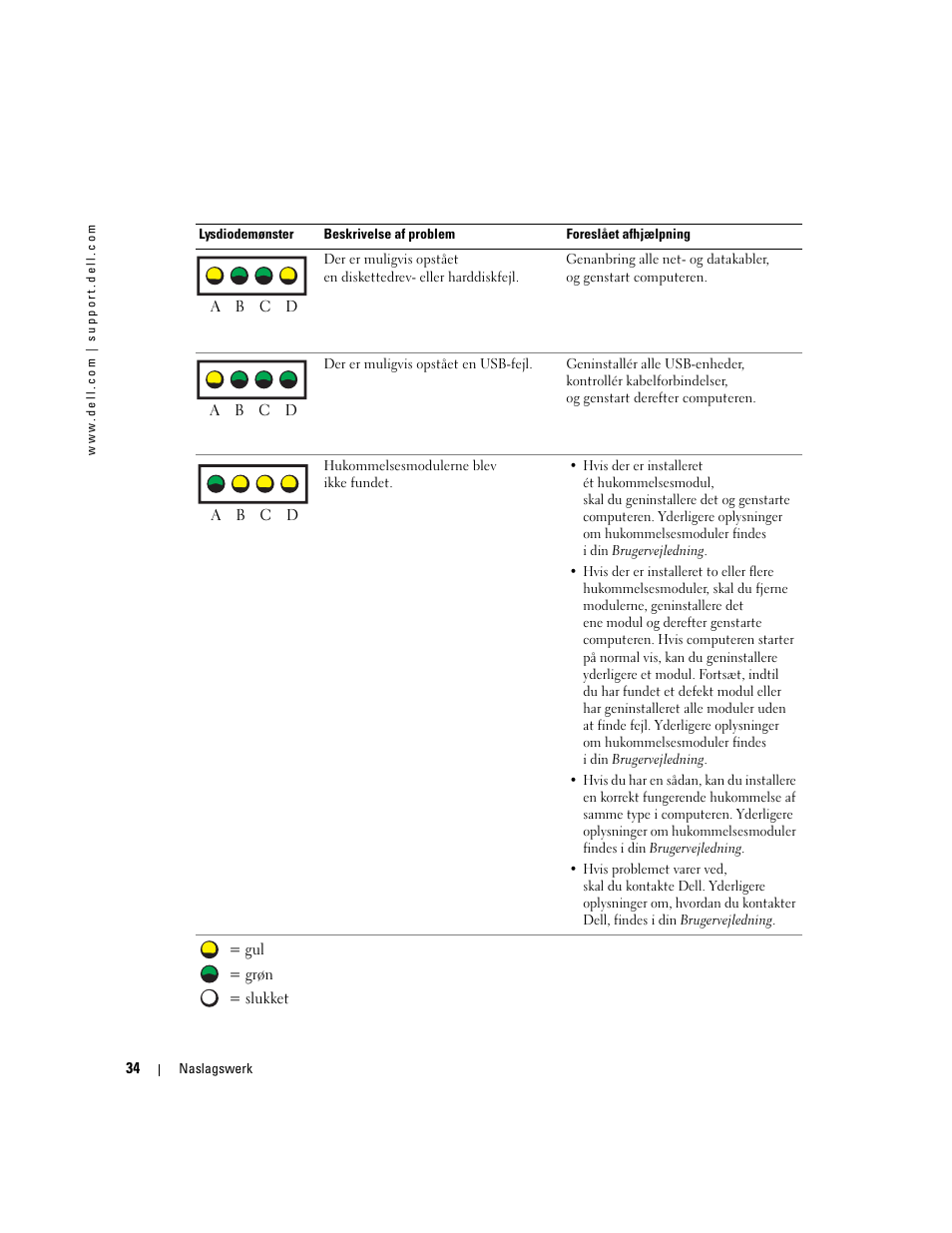 Dell Precision 370 User Manual | Page 74 / 326