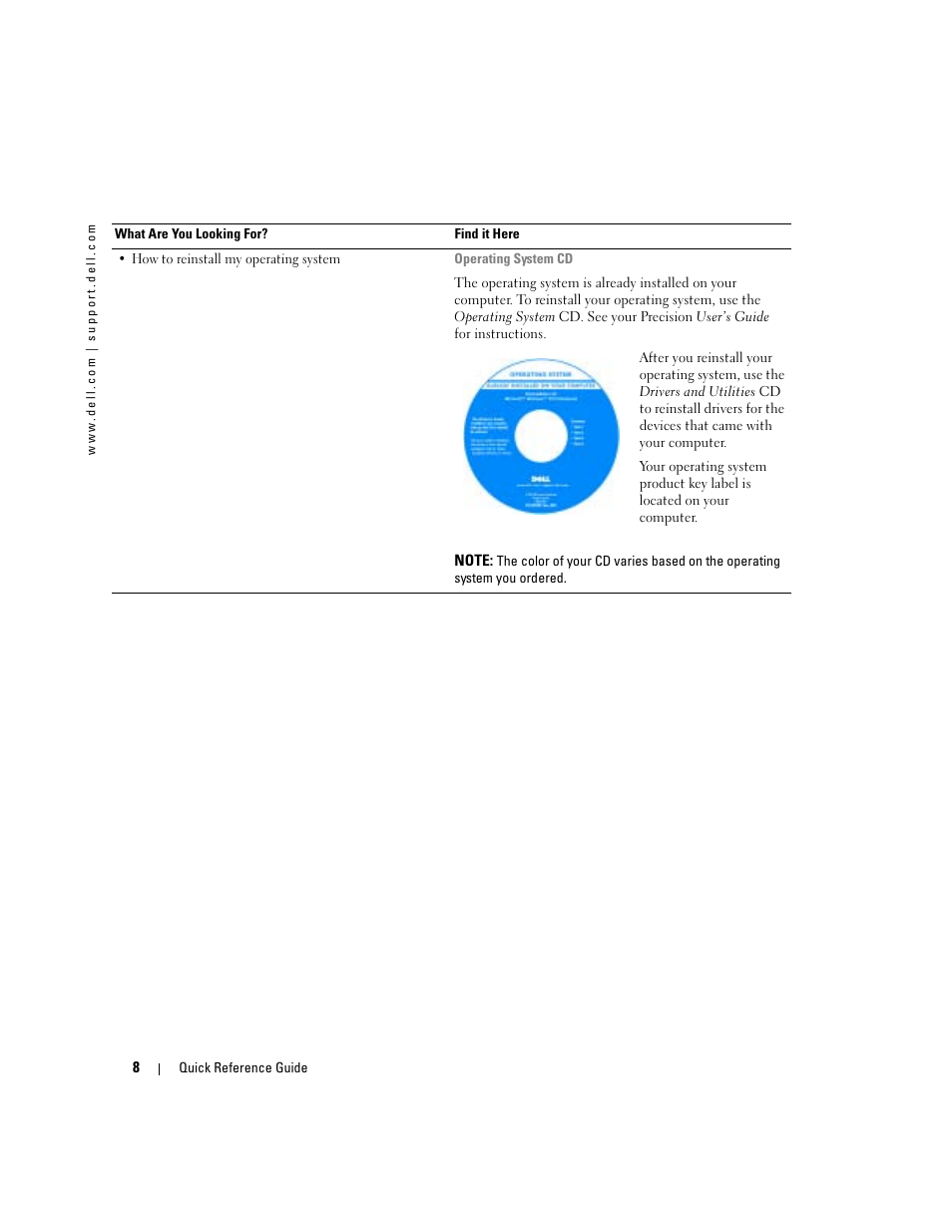 Dell Precision 370 User Manual | Page 8 / 326