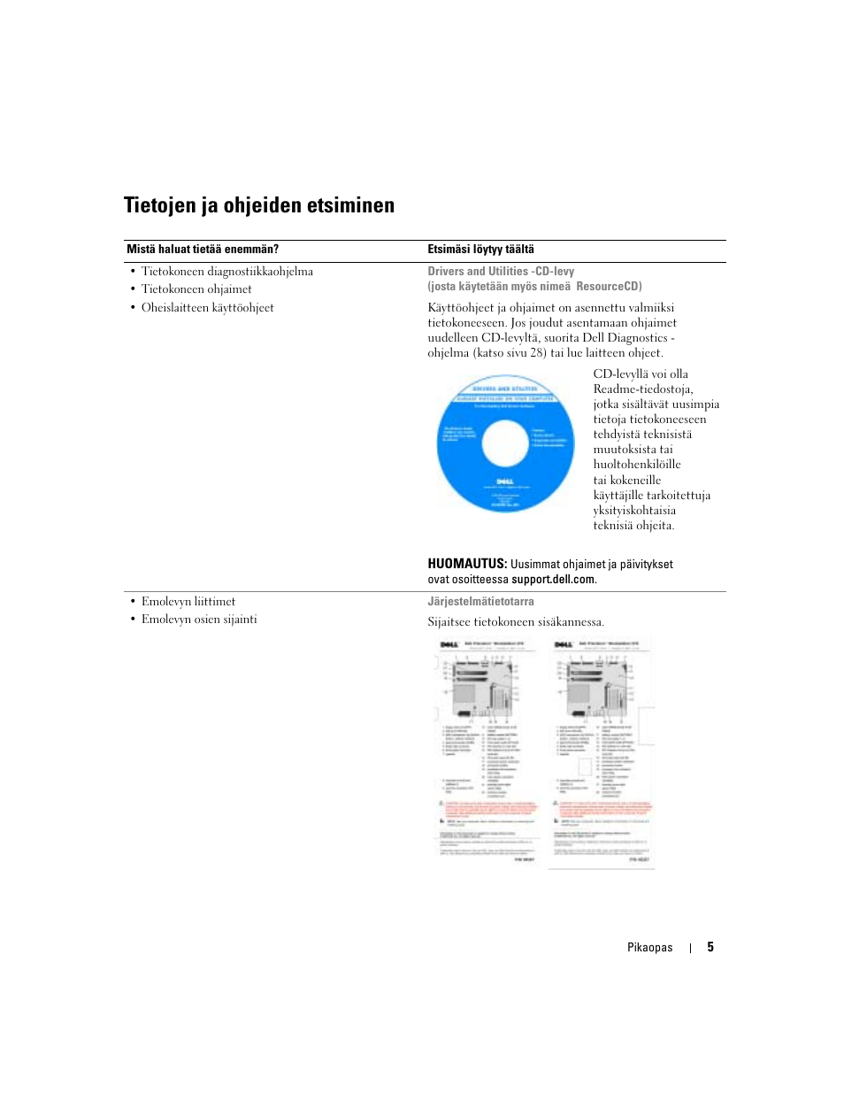 Tietojen ja ohjeiden etsiminen | Dell Precision 370 User Manual | Page 85 / 326