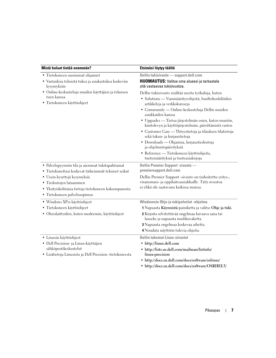 Dell Precision 370 User Manual | Page 87 / 326