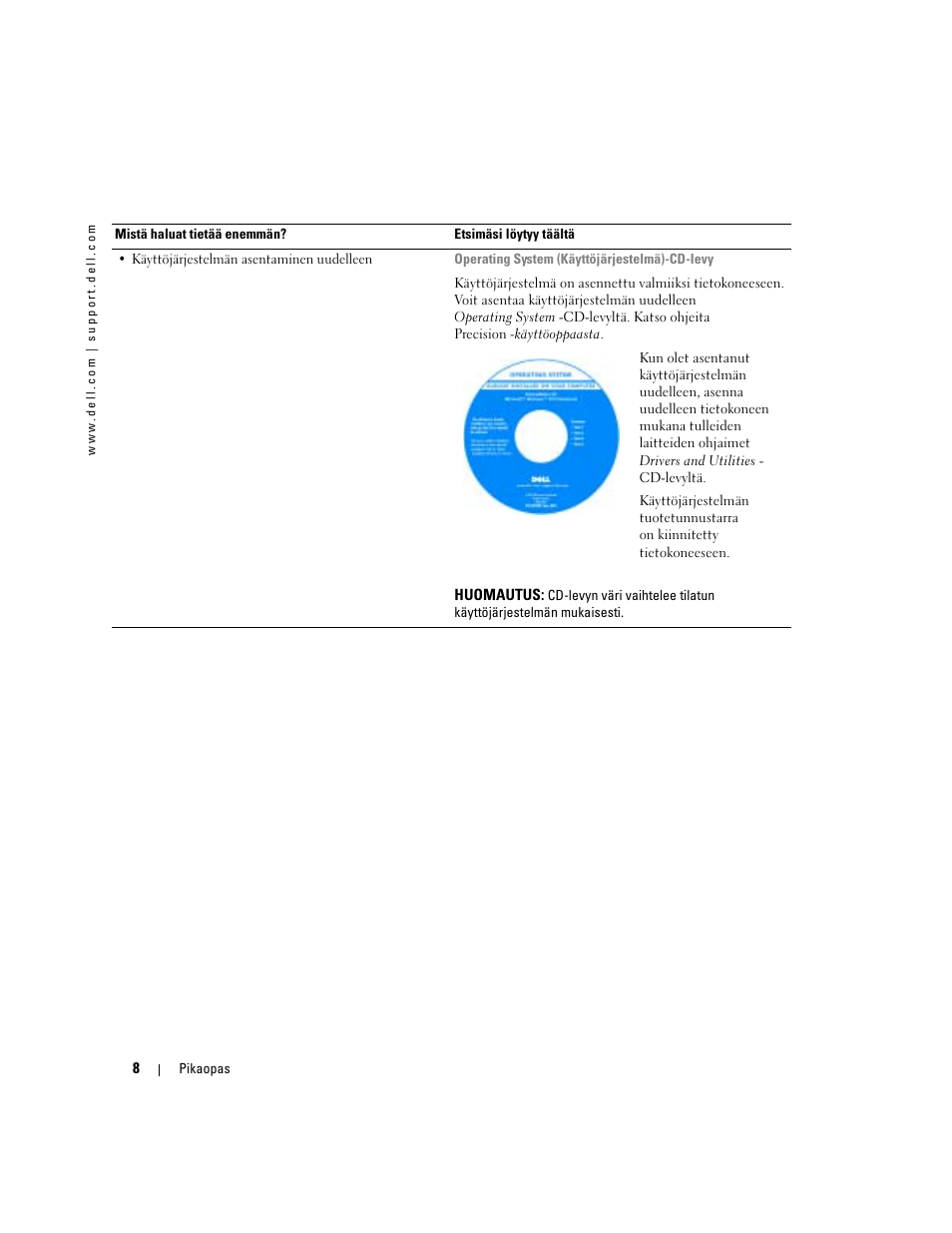 Dell Precision 370 User Manual | Page 88 / 326