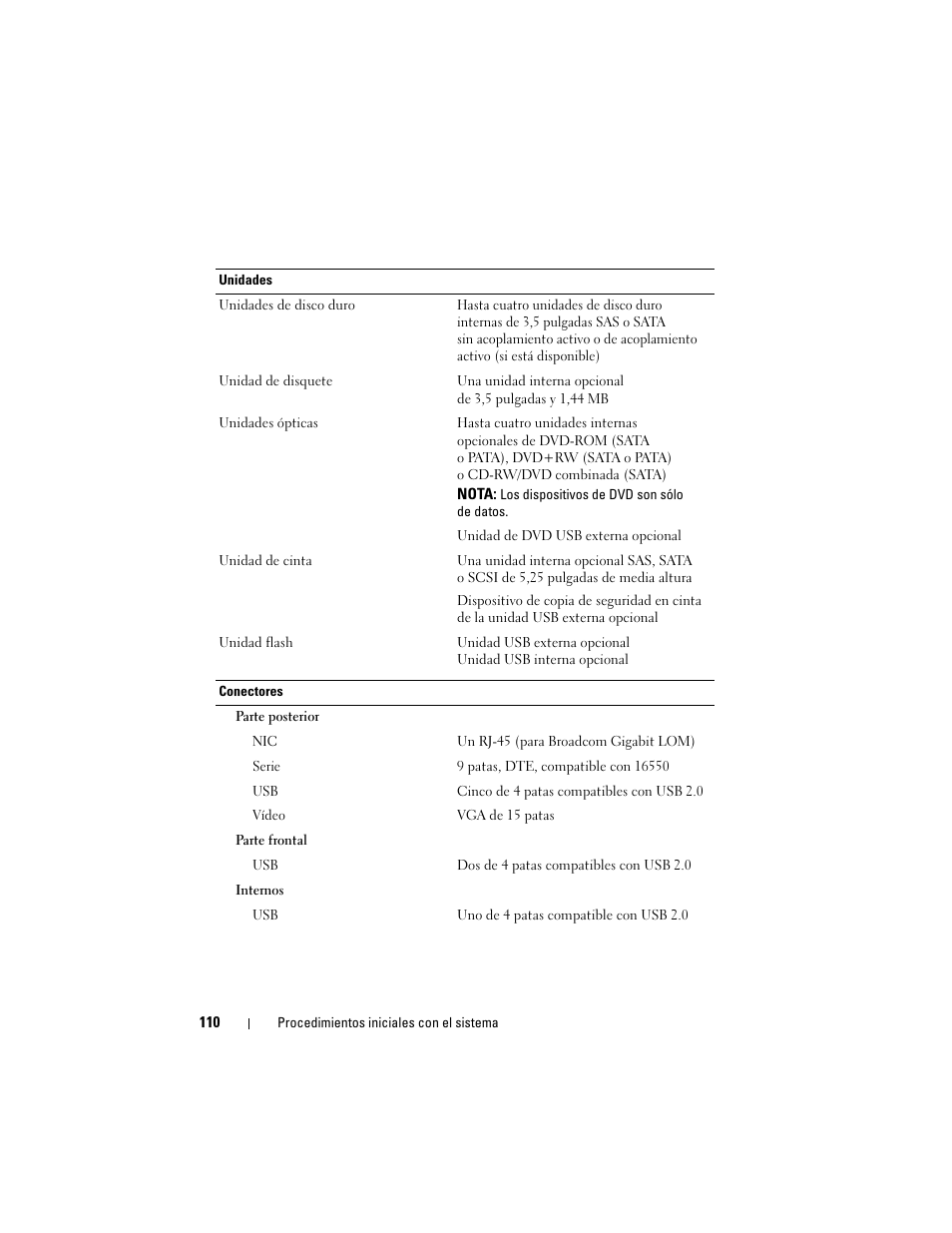 Dell PowerEdge T605 User Manual | Page 112 / 128