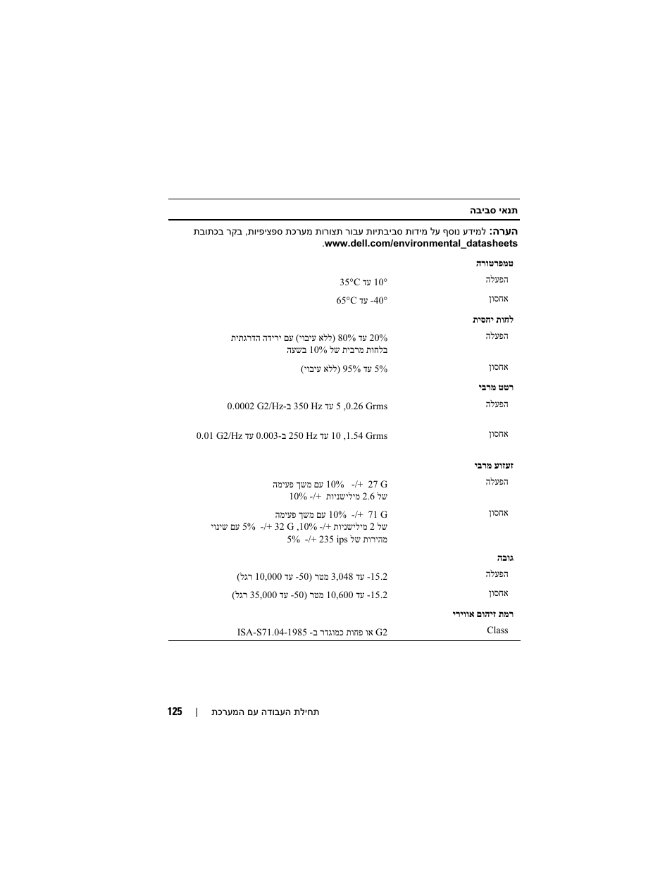 Dell PowerEdge T605 User Manual | Page 116 / 128