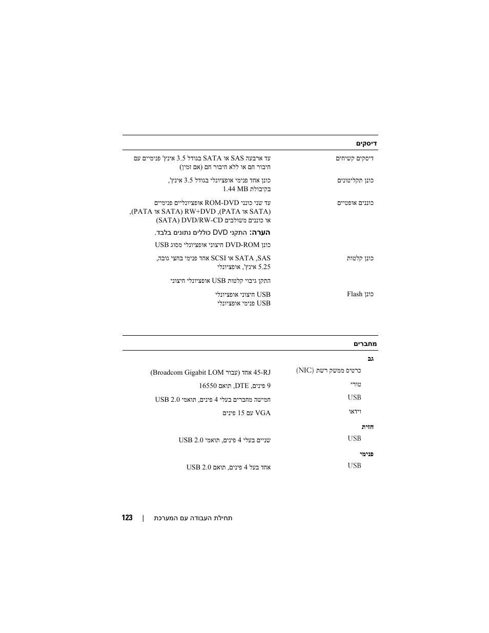 Dell PowerEdge T605 User Manual | Page 118 / 128