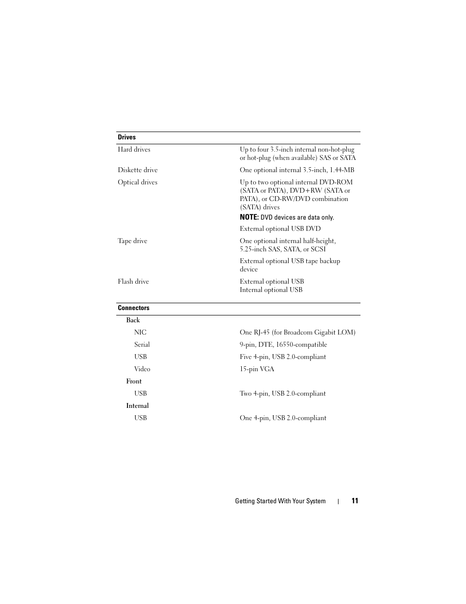 Dell PowerEdge T605 User Manual | Page 13 / 128