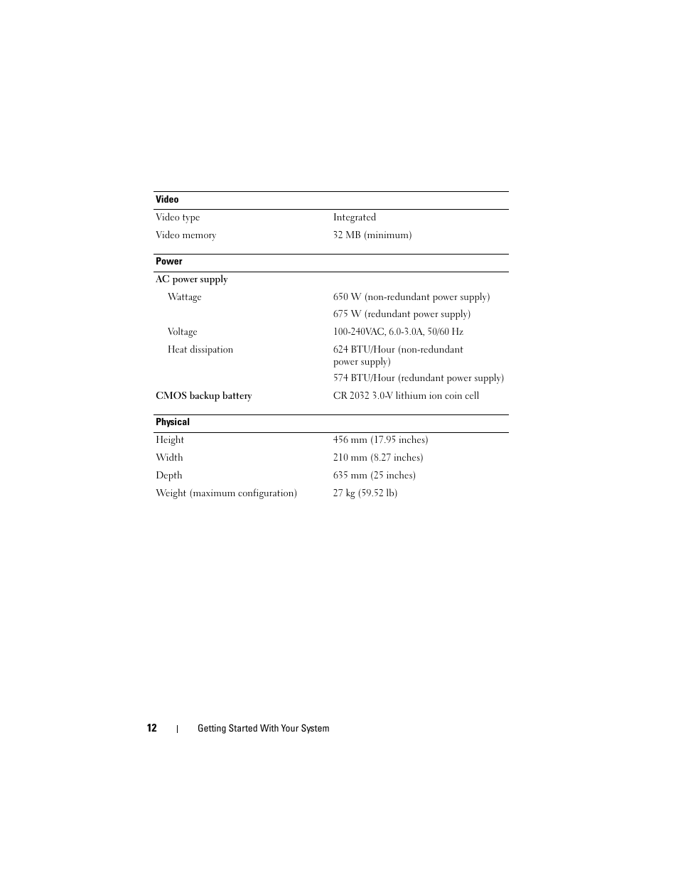 Dell PowerEdge T605 User Manual | Page 14 / 128