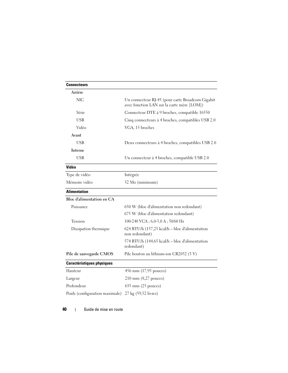 Dell PowerEdge T605 User Manual | Page 42 / 128