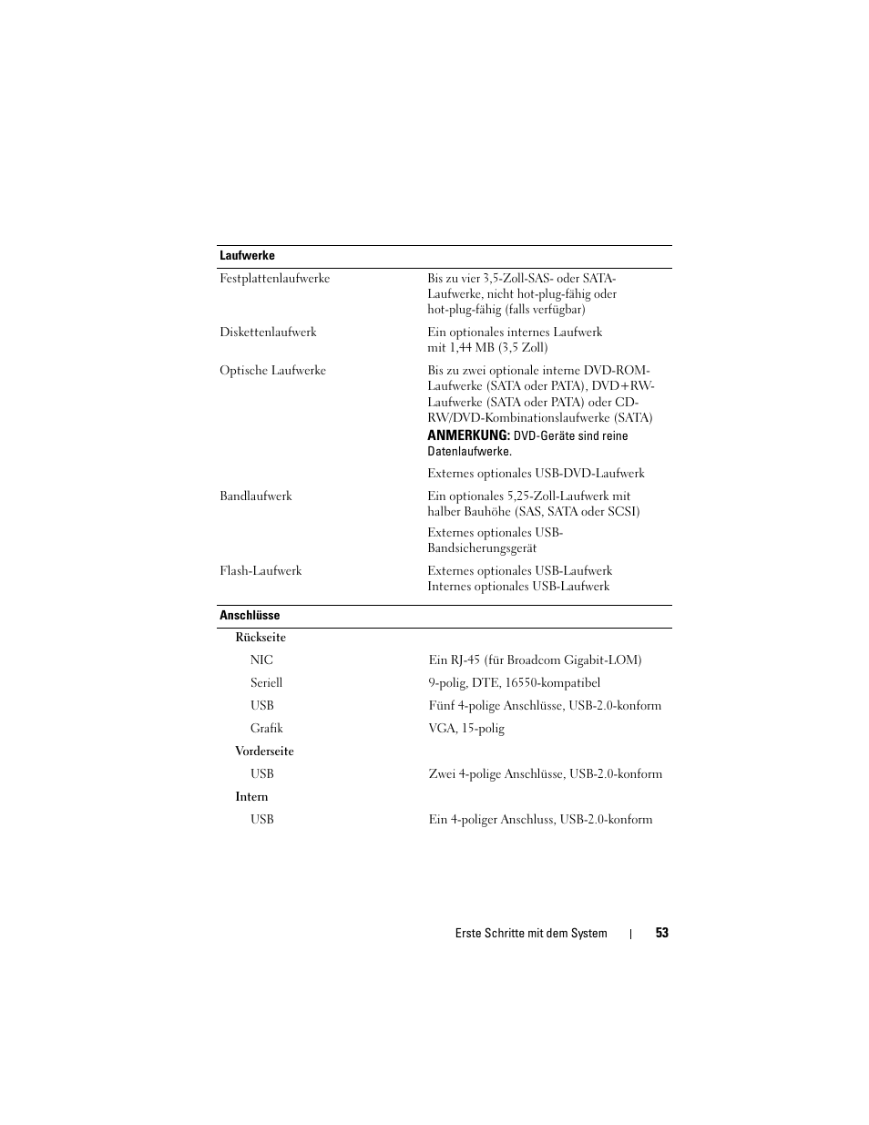 Dell PowerEdge T605 User Manual | Page 55 / 128
