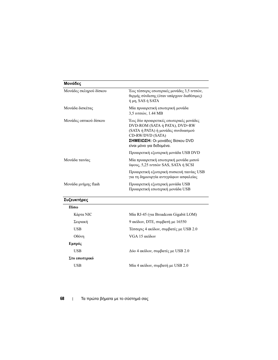 Dell PowerEdge T605 User Manual | Page 70 / 128