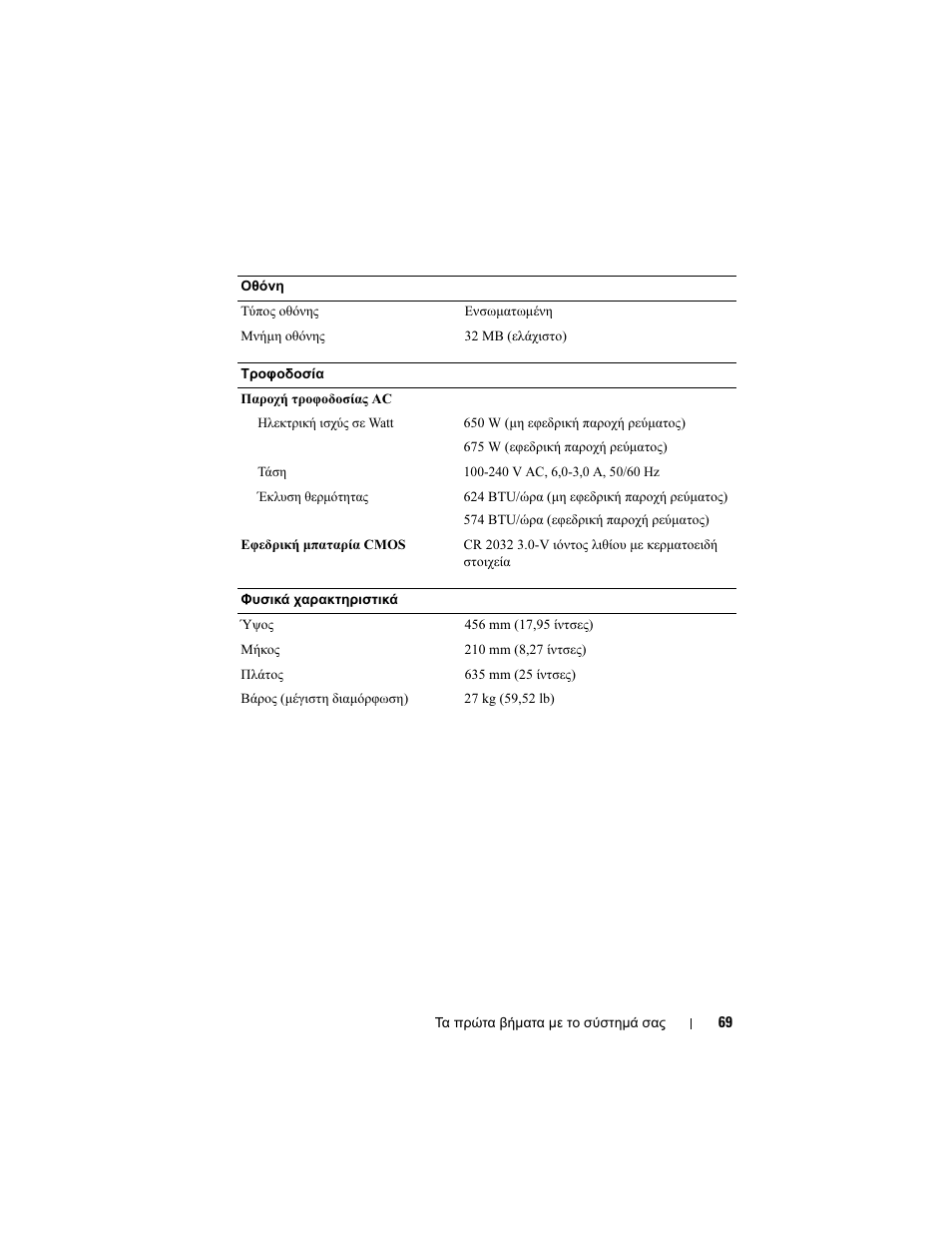 Dell PowerEdge T605 User Manual | Page 71 / 128