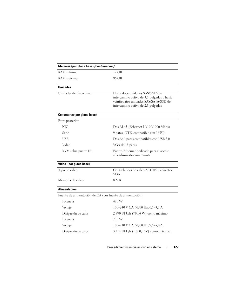 Dell PowerEdge C6100 User Manual | Page 129 / 148