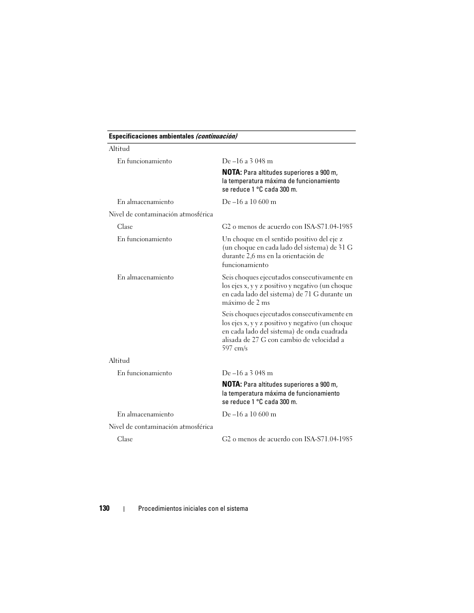 Dell PowerEdge C6100 User Manual | Page 132 / 148