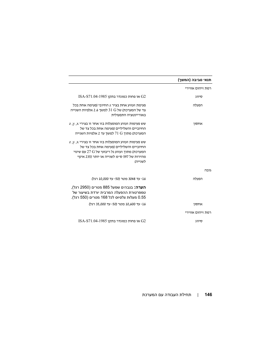 Dell PowerEdge C6100 User Manual | Page 148 / 148