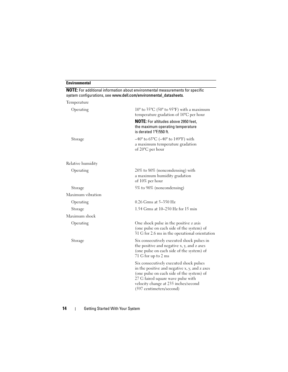 Dell PowerEdge C6100 User Manual | Page 16 / 148