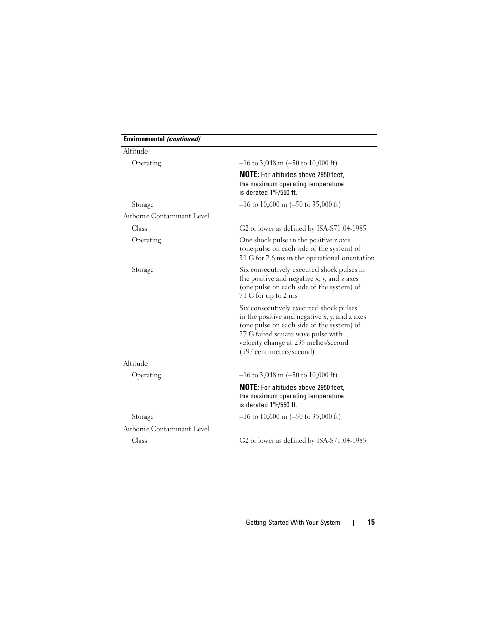 Dell PowerEdge C6100 User Manual | Page 17 / 148
