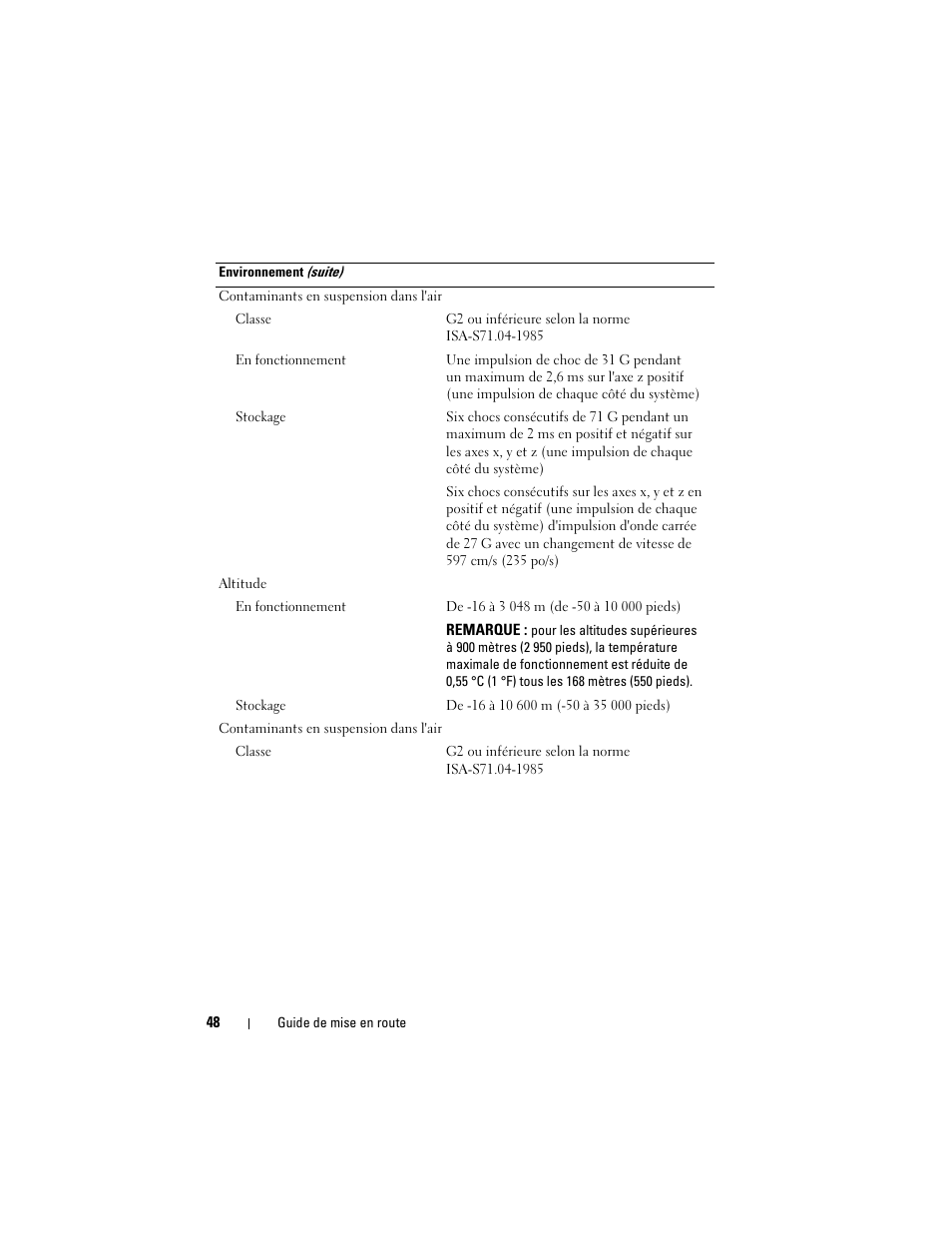 Dell PowerEdge C6100 User Manual | Page 50 / 148