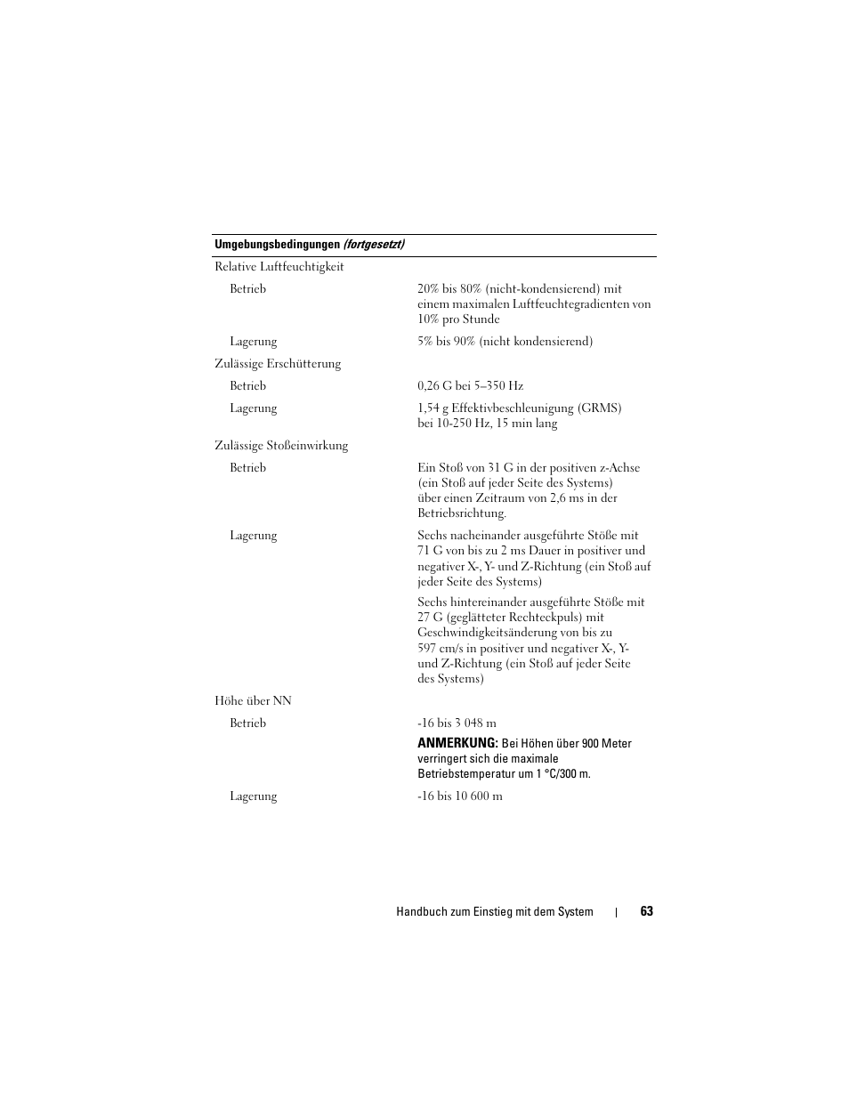 Dell PowerEdge C6100 User Manual | Page 65 / 148