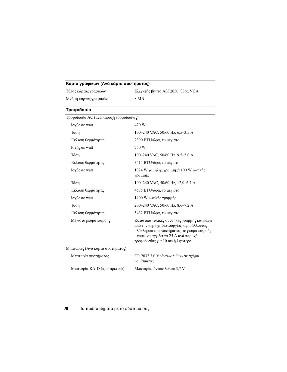 Dell PowerEdge C6100 User Manual | Page 80 / 148