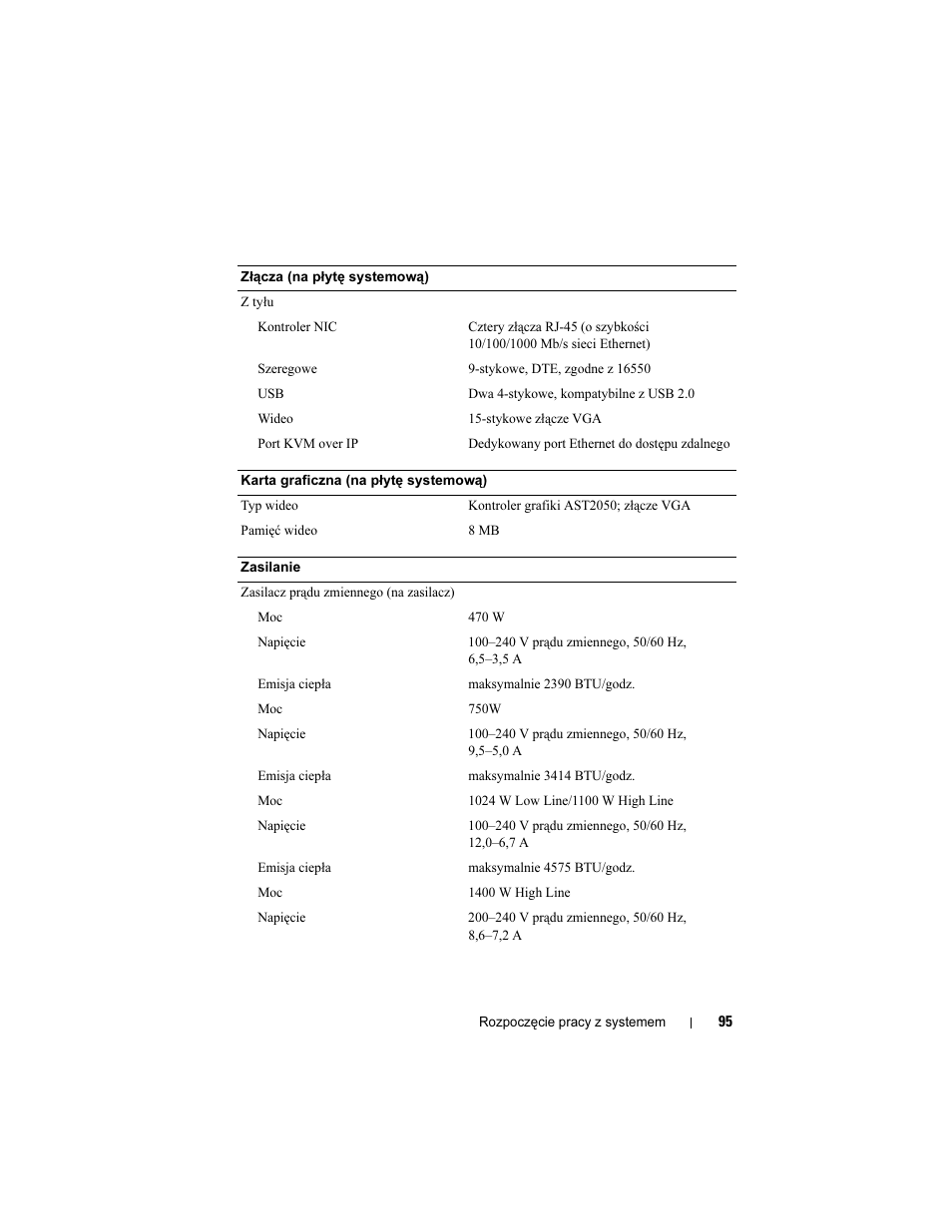 Dell PowerEdge C6100 User Manual | Page 97 / 148