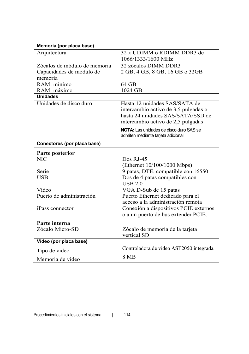 Dell PowerEdge C6145 User Manual | Page 116 / 148