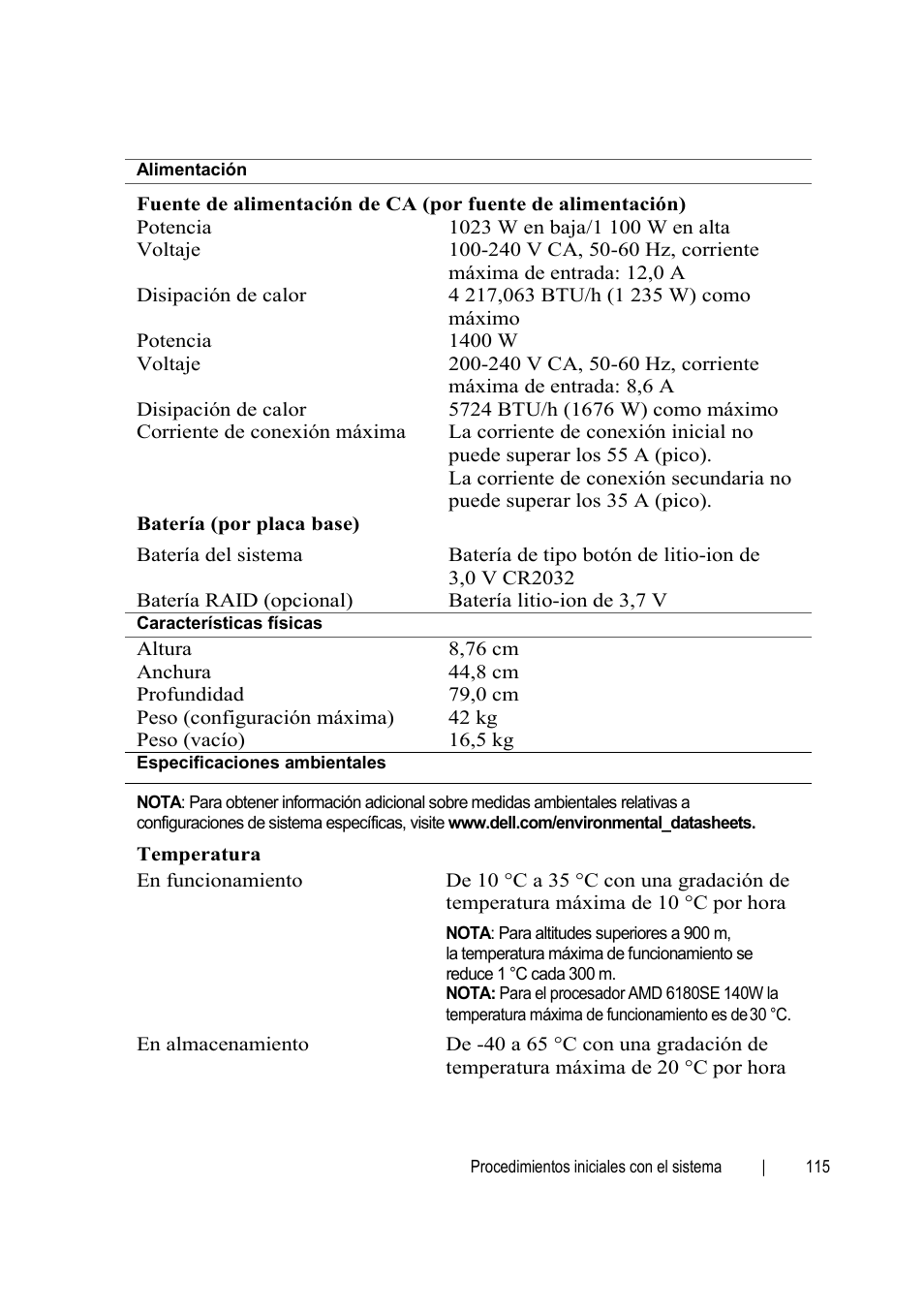 Dell PowerEdge C6145 User Manual | Page 117 / 148