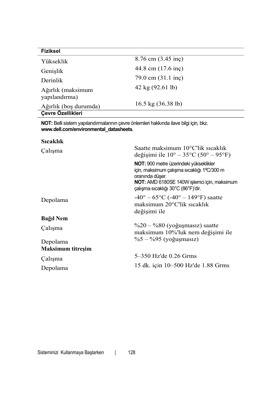 Dell PowerEdge C6145 User Manual | Page 130 / 148