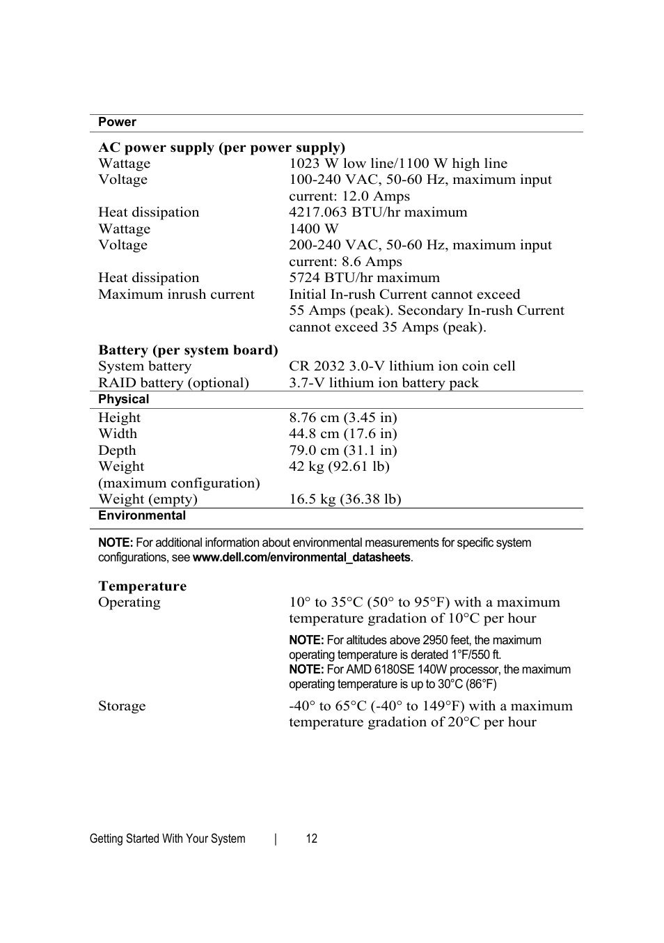 Dell PowerEdge C6145 User Manual | Page 14 / 148