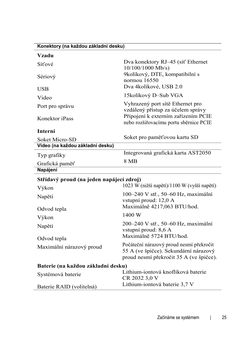 Dell PowerEdge C6145 User Manual | Page 27 / 148