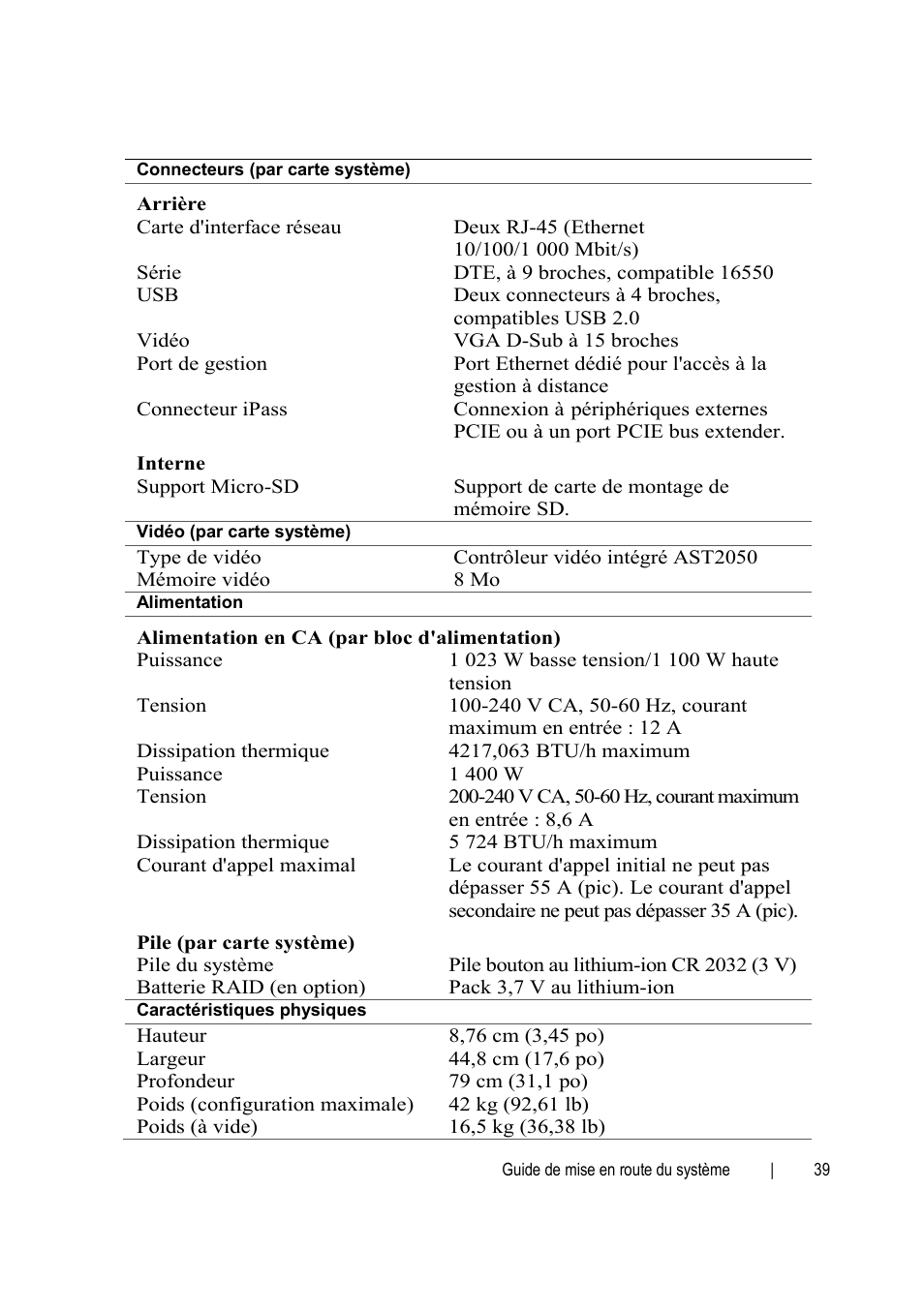 Dell PowerEdge C6145 User Manual | Page 41 / 148