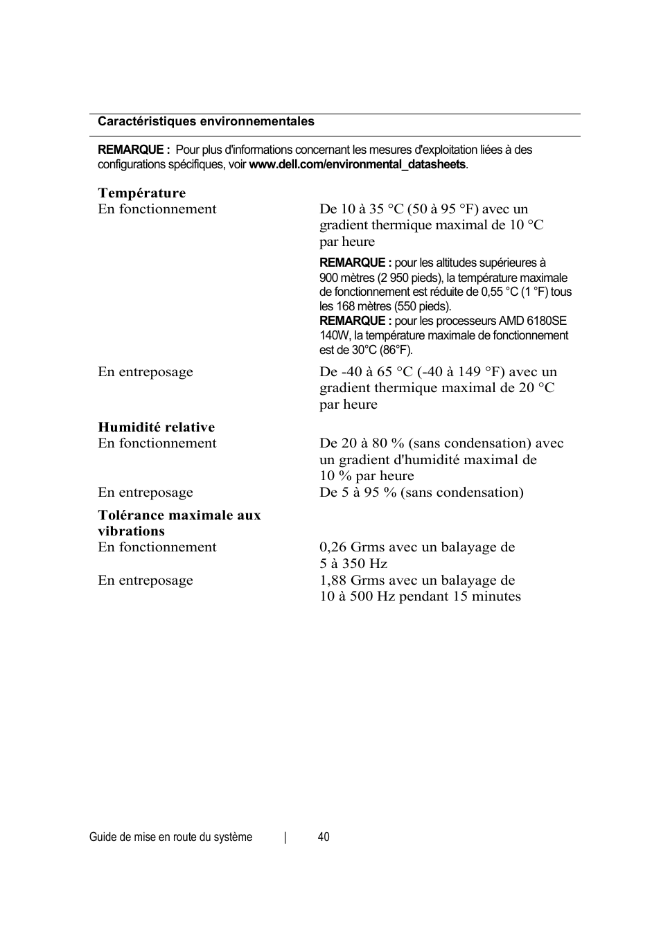Dell PowerEdge C6145 User Manual | Page 42 / 148