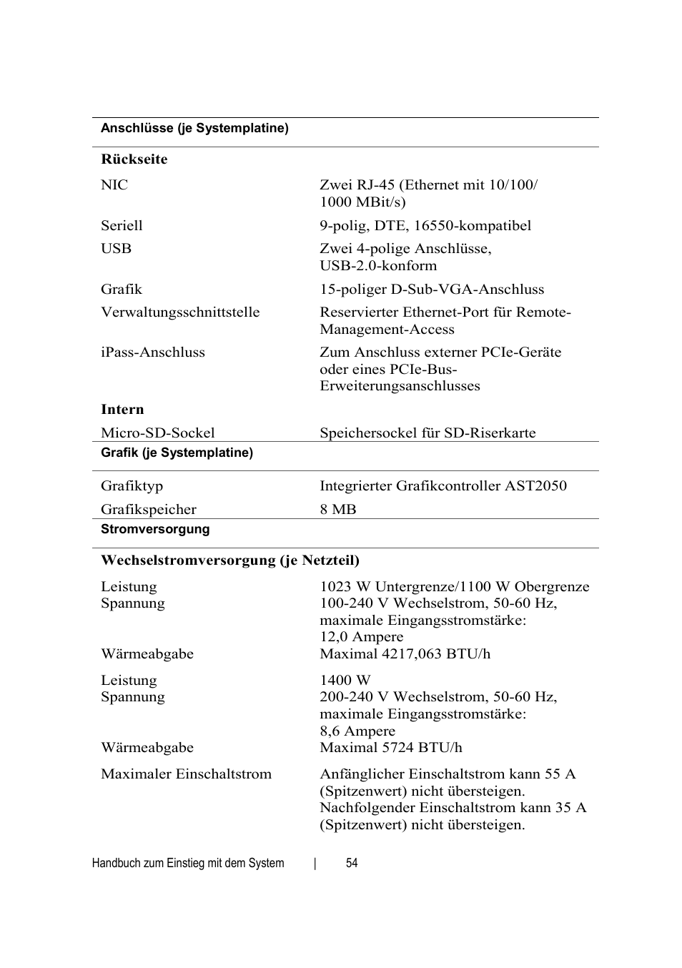 Dell PowerEdge C6145 User Manual | Page 56 / 148