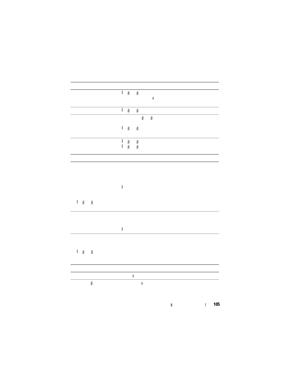 Dell PowerVault NX3000 User Manual | Page 107 / 124