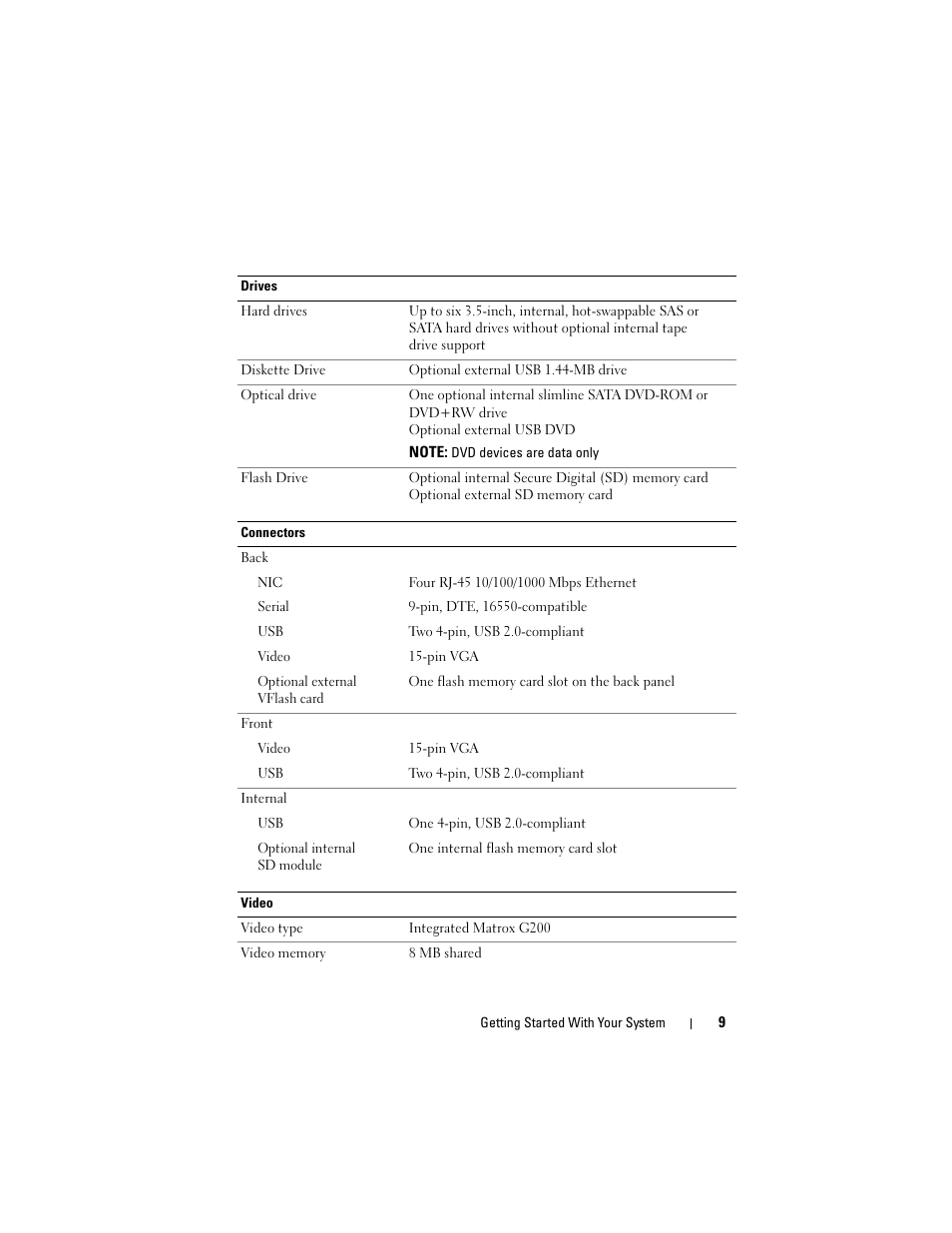 Dell PowerVault NX3000 User Manual | Page 11 / 124