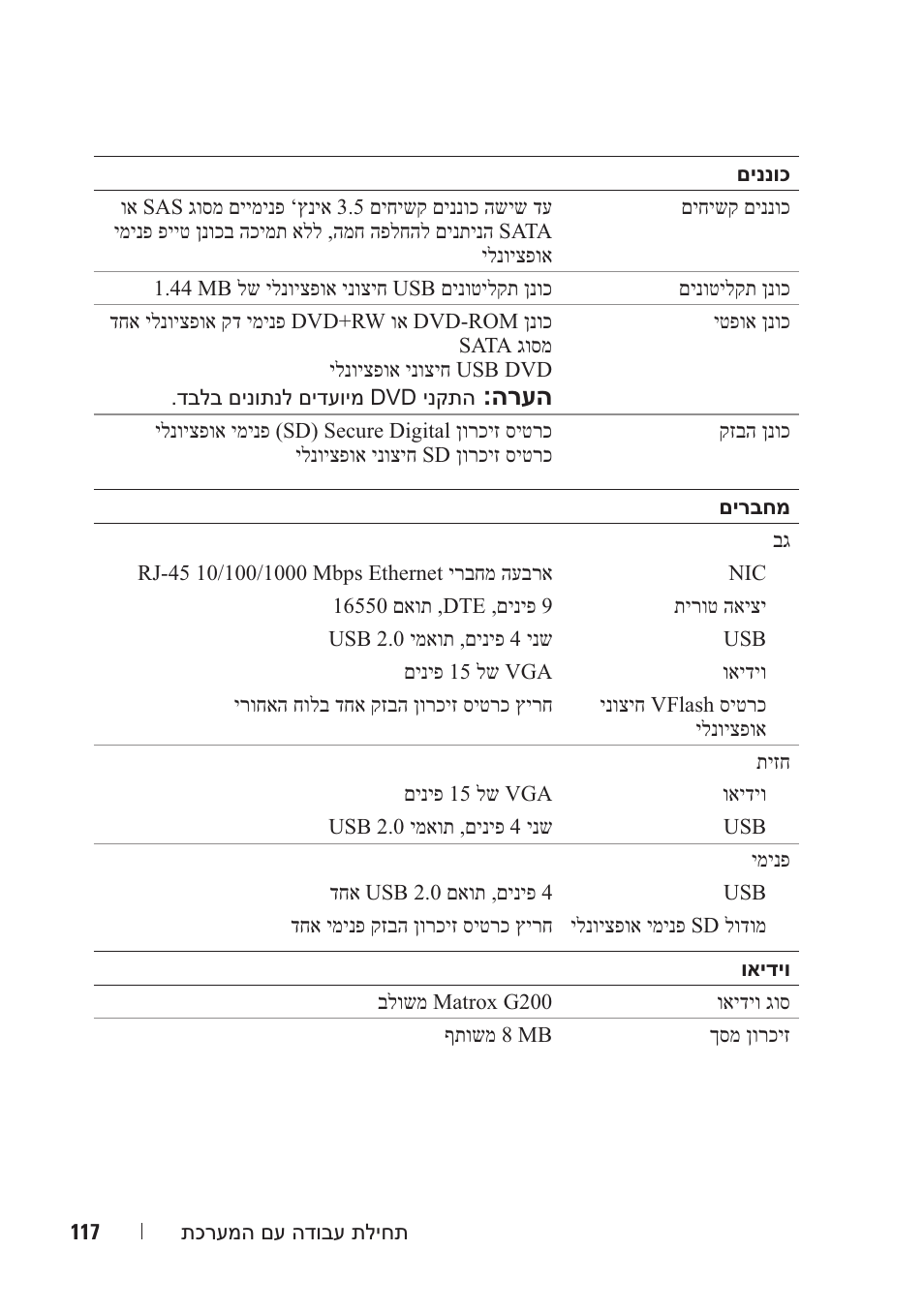 Dell PowerVault NX3000 User Manual | Page 114 / 124