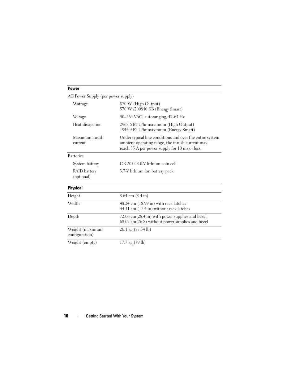 Dell PowerVault NX3000 User Manual | Page 12 / 124