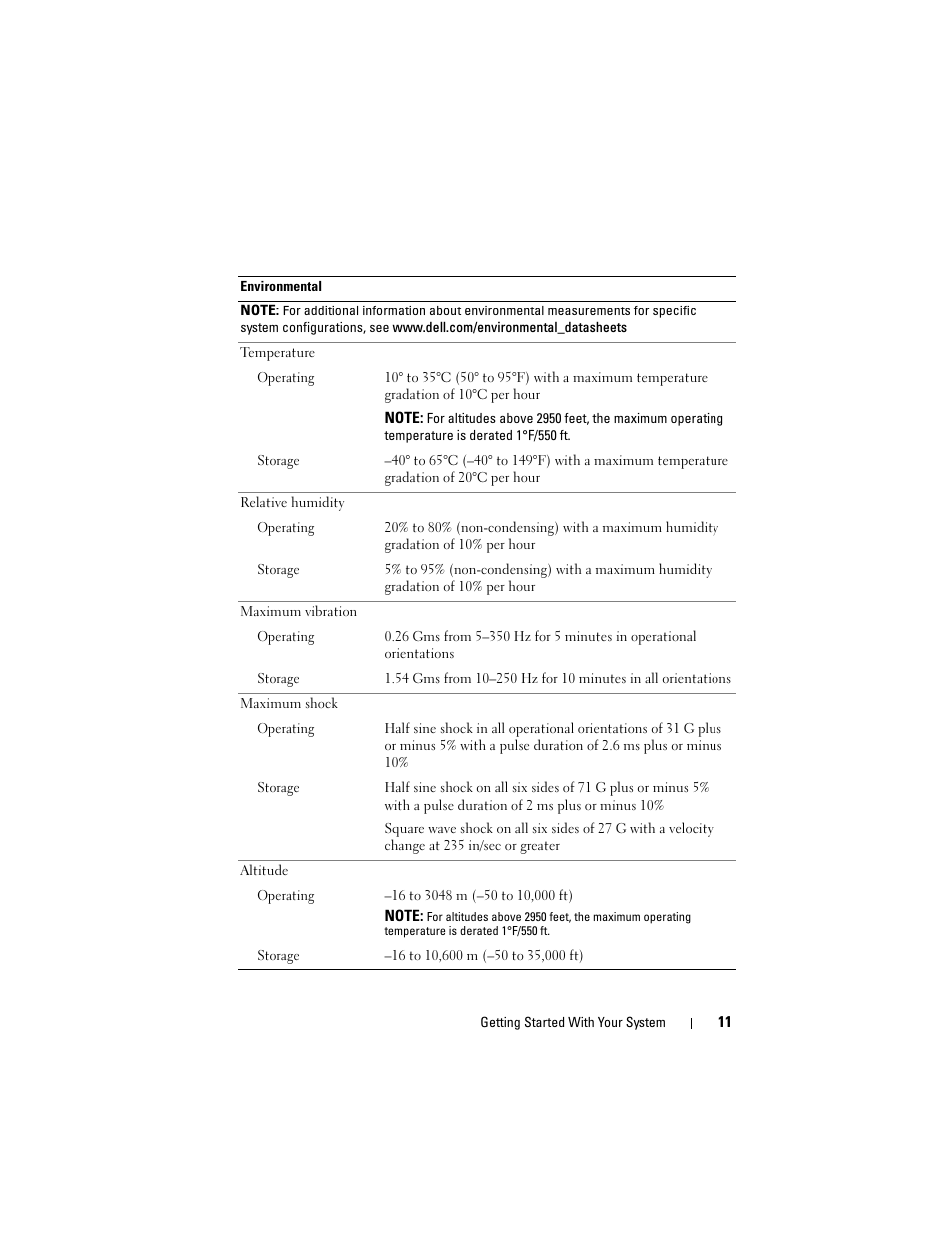 Dell PowerVault NX3000 User Manual | Page 13 / 124