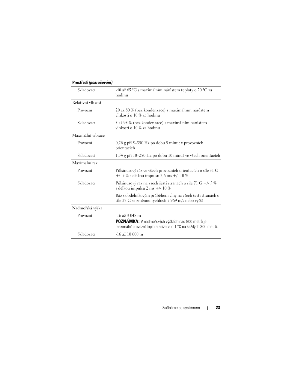Dell PowerVault NX3000 User Manual | Page 25 / 124